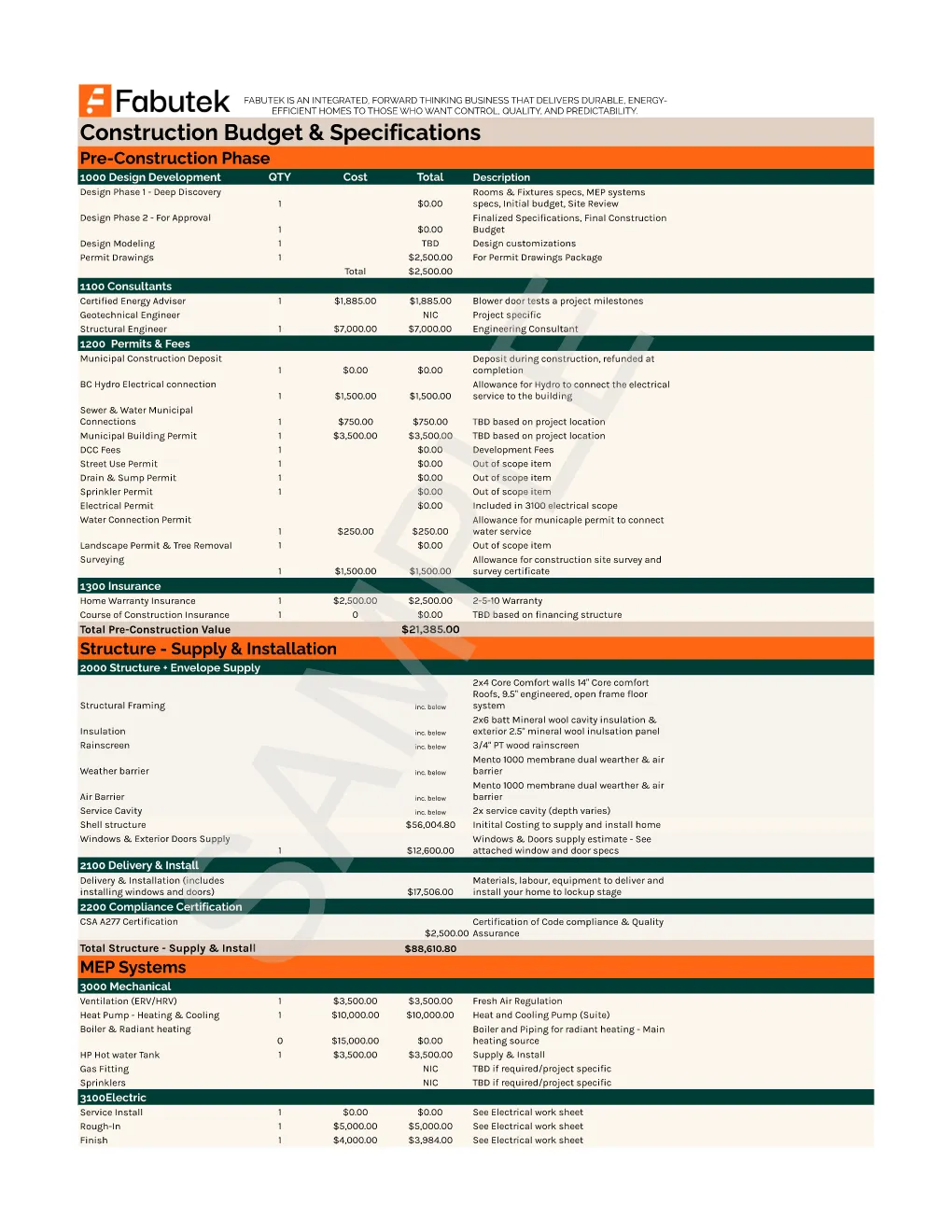 Magni400 sample construction budget Page 008 showing pre-construction, structure supply and installation, and MEP systems line items.