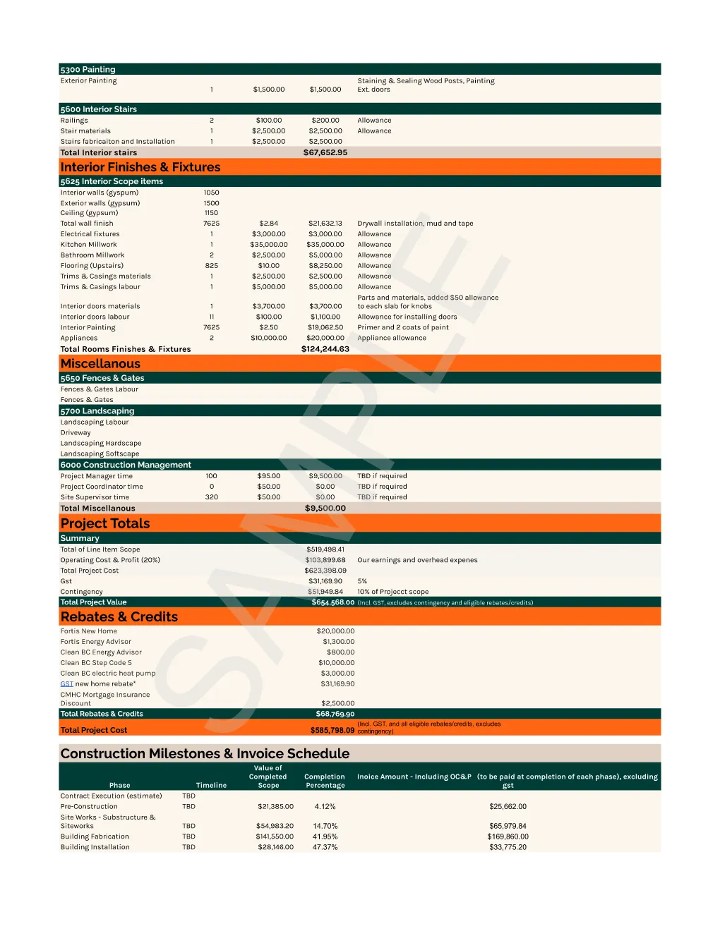 Selkie 960 two-storey sample budget Page 010 showing exterior finishes, interior finishes and fixtures, miscellaneous work, project totals, rebates and credits, and the invoice schedule.